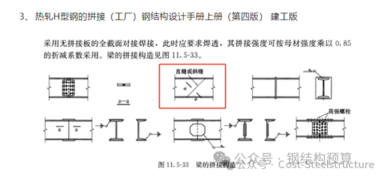 建筑用热轧H型钢和剖分T型钢规范修订建议