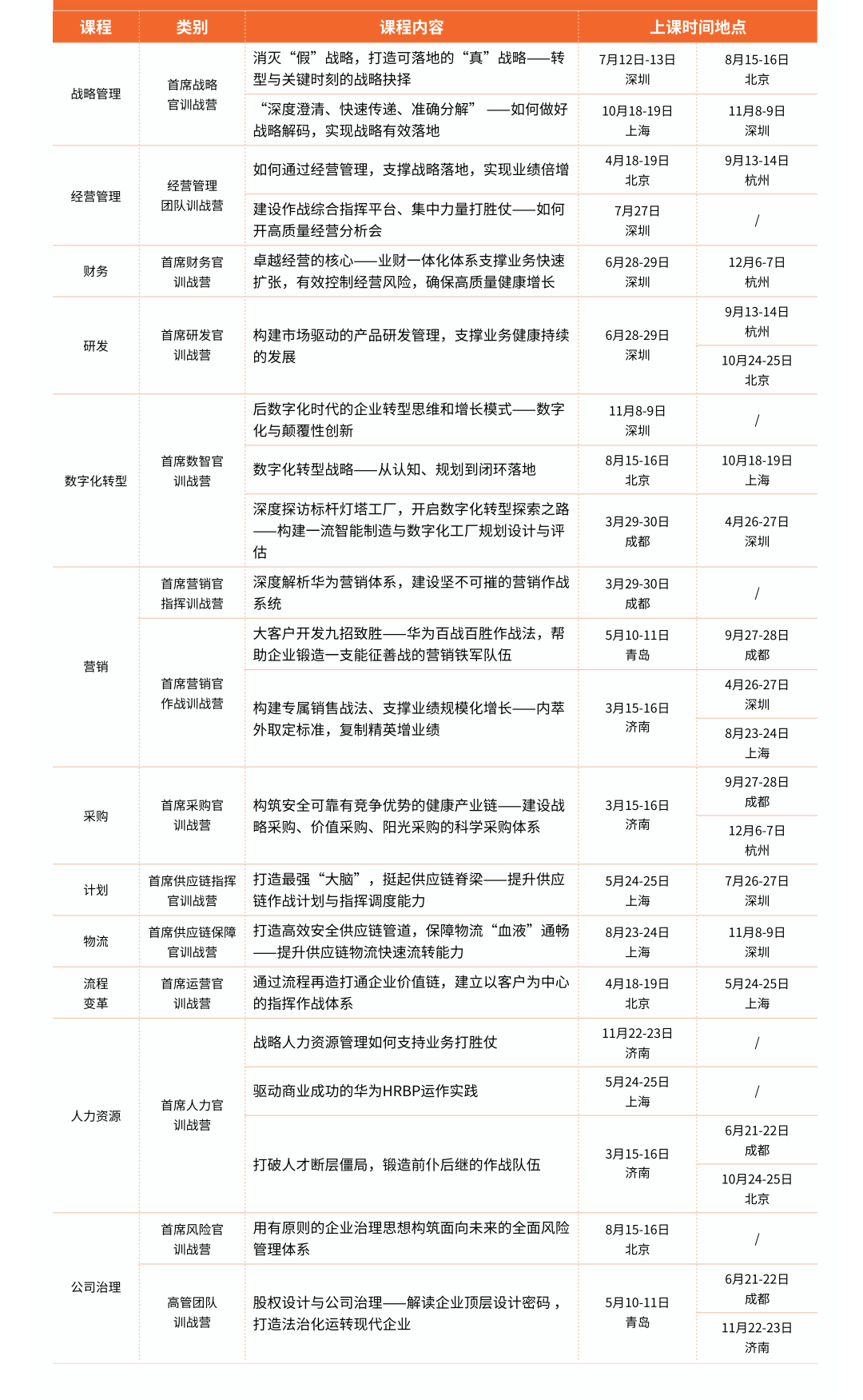 招人广告语怎么写_招人_招人合同模板
