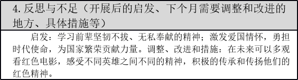 【组织保障力】汽车工程学院学生党支部“五画”党员培养工程月报 （2024年10月）