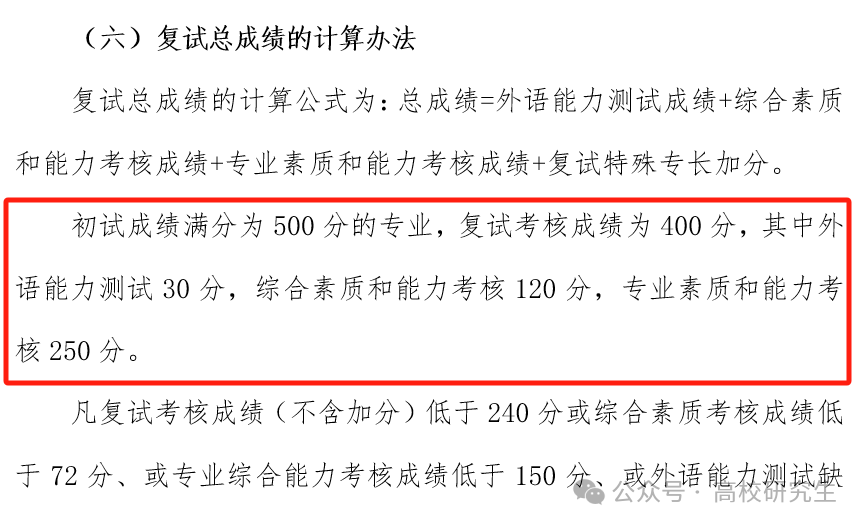 大连理工学院分数线_大连理工大录取分数线2021_大连理工录取分数线