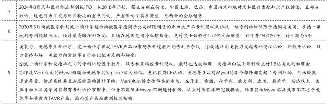 医疗器械怎么都想医疗器械出海，到底该怎么走？_https://www.jmylbn.com_新闻资讯_第5张