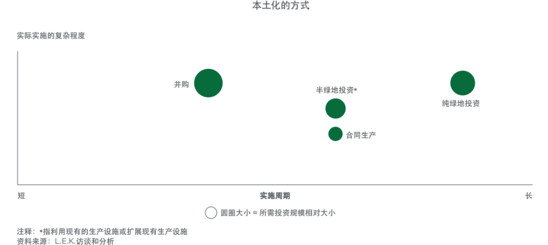 医疗器械怎么都想医疗器械出海，到底该怎么走？_https://www.jmylbn.com_新闻资讯_第12张