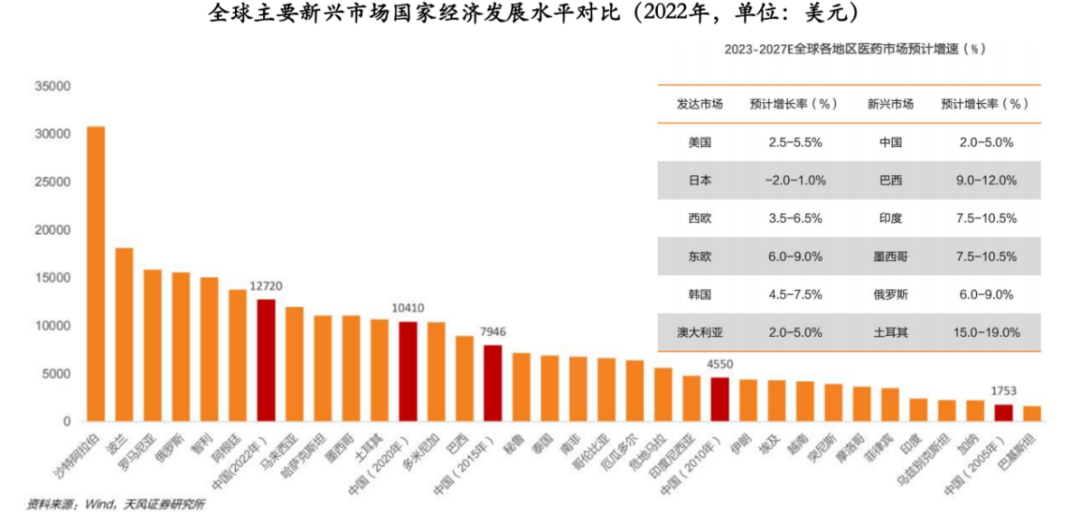 医疗器械怎么都想医疗器械出海，到底该怎么走？_https://www.jmylbn.com_新闻资讯_第8张