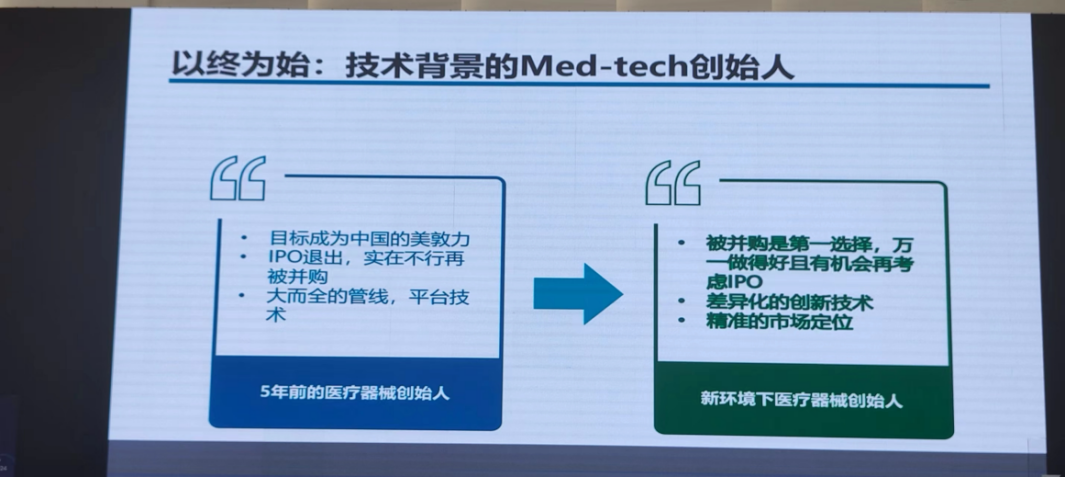 医疗器械怎么都想医疗器械出海，到底该怎么走？_https://www.jmylbn.com_新闻资讯_第1张