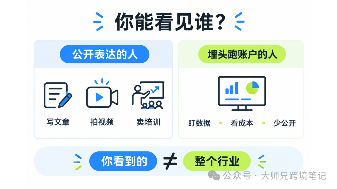 联盟营销博主为什么都卖培训 新手付费学习前先看这几点