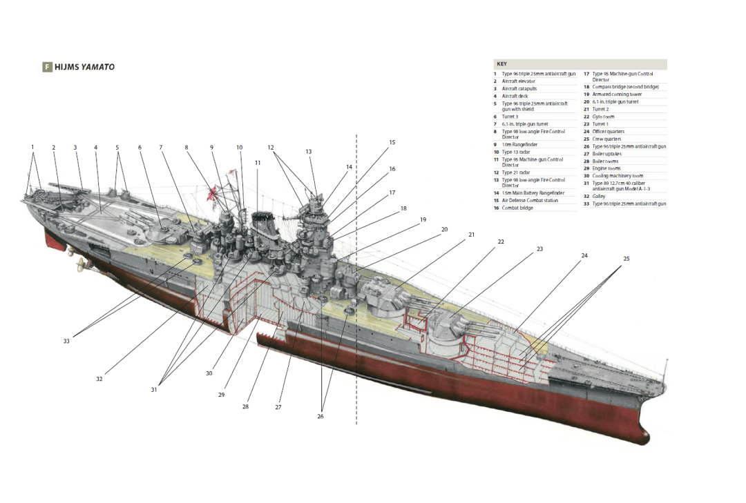 雾岛号战列舰舰娘_雾岛号驱逐舰_雾岛号战列舰