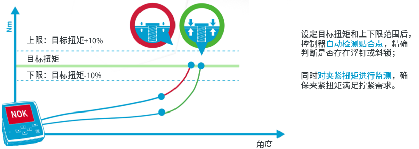 2024澳门历史记录大全