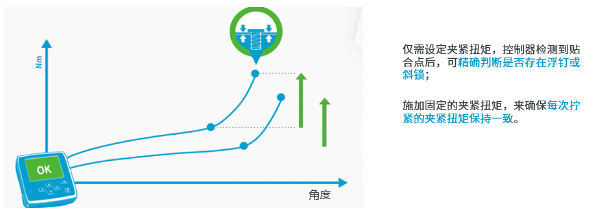 2024澳门历史记录大全