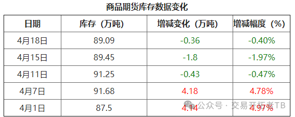 2024年06月26日 远兴能源股票