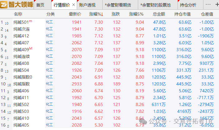 2024年06月26日 远兴能源股票