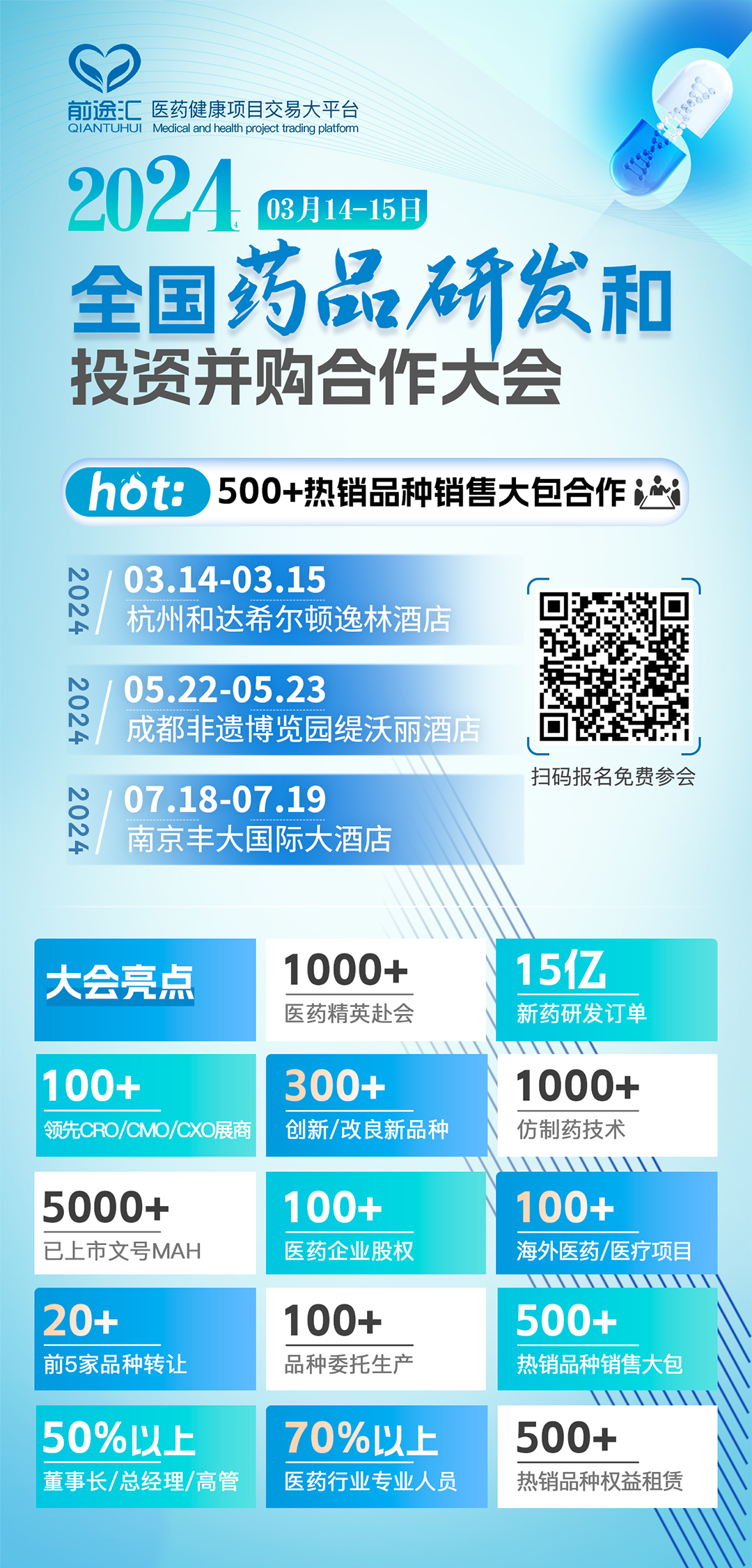 怎么开医药器材迎接医药行业开年盛会，100多家CXO展商已准备就位~_https://www.jmylbn.com_新闻资讯_第283张