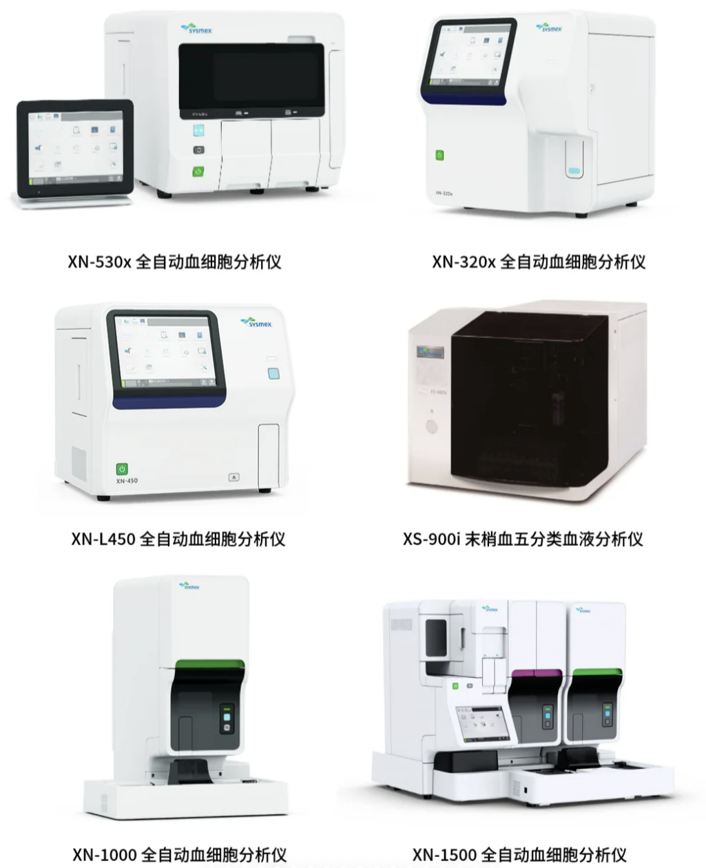 希森美康包含哪些产品【医药出海】走进希森美康--全球血液诊断设备制造商霸主_https://www.jmylbn.com_新闻资讯_第7张
