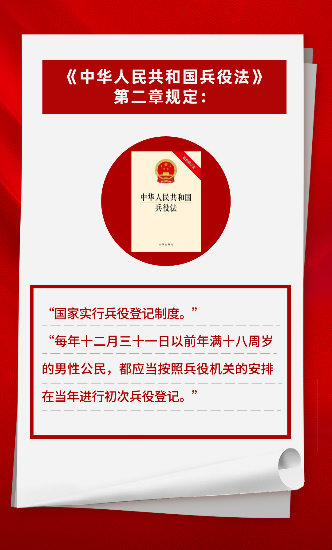 不管是否有参军入伍的想法,都要进行兵役登记.