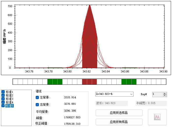 Plasma 2000型全譜電感耦合離子體原子發(fā)射光譜儀