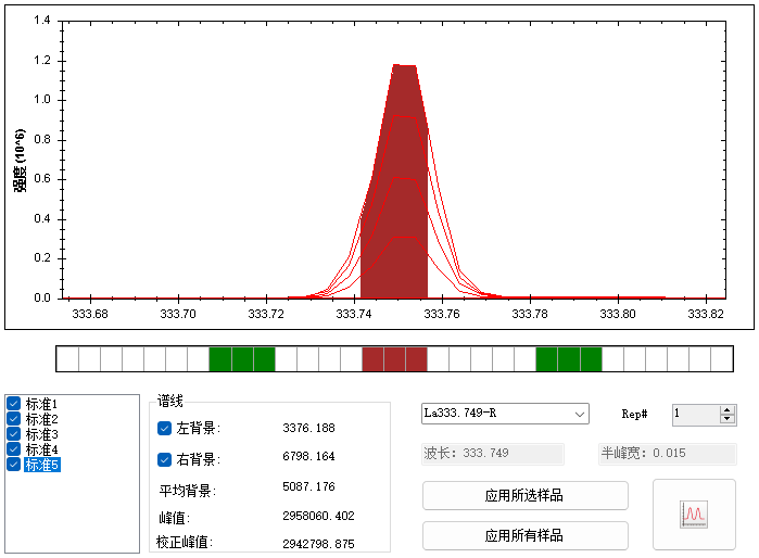 Plasma 2000型全譜電感耦合離子體原子發(fā)射光譜儀