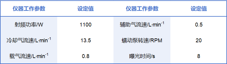 Plasma 2000型全譜電感耦合離子體原子發(fā)射光譜儀