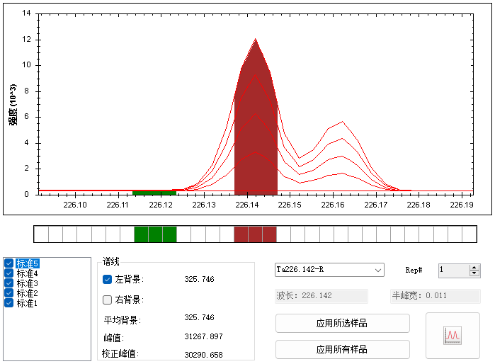 Plasma 2000型全譜電感耦合離子體原子發(fā)射光譜儀