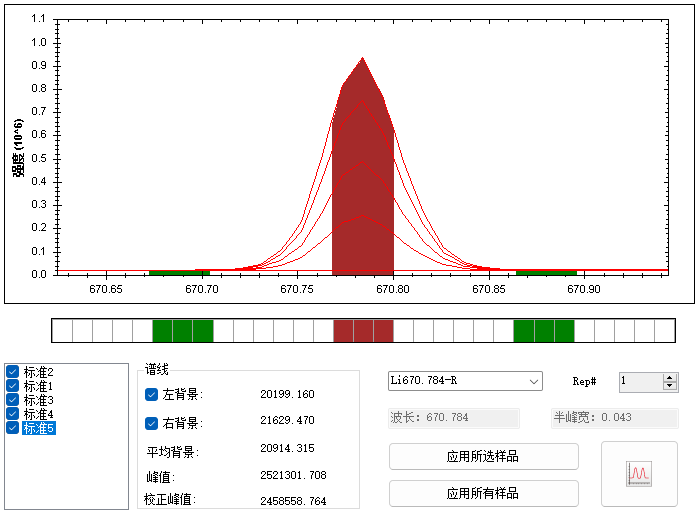 Plasma 2000型全譜電感耦合離子體原子發(fā)射光譜儀