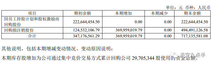 2024年08月15日 健康元股票