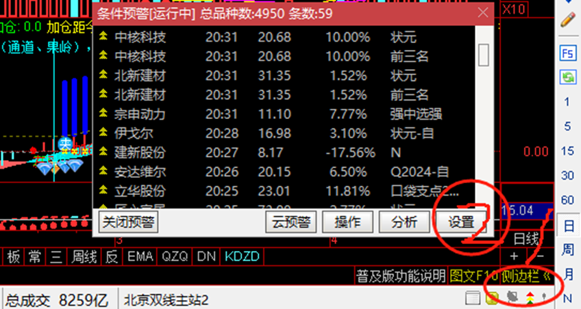 2024年04月23日 通达信股票软件