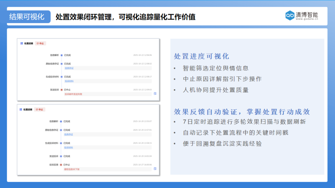 声誉卫士「清言」上线，守护品牌长青！