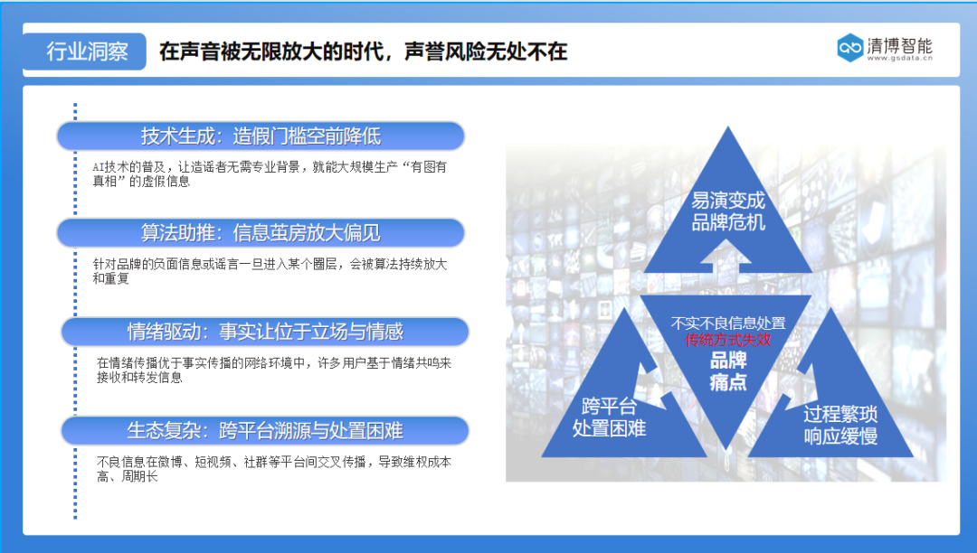 声誉卫士「清言」上线，守护品牌长青！
