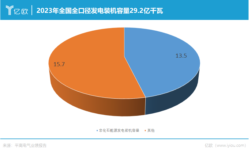 2024年07月24日 许继电气股票