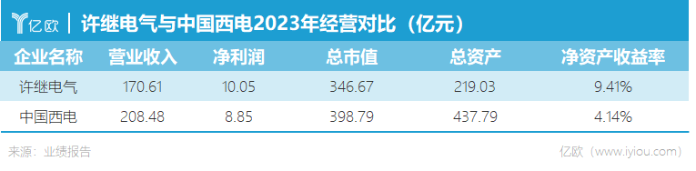 2024年07月24日 许继电气股票