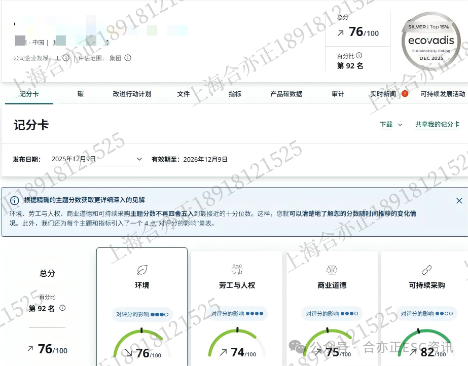 晶澳太阳能科技股份有限公司(1)(1)