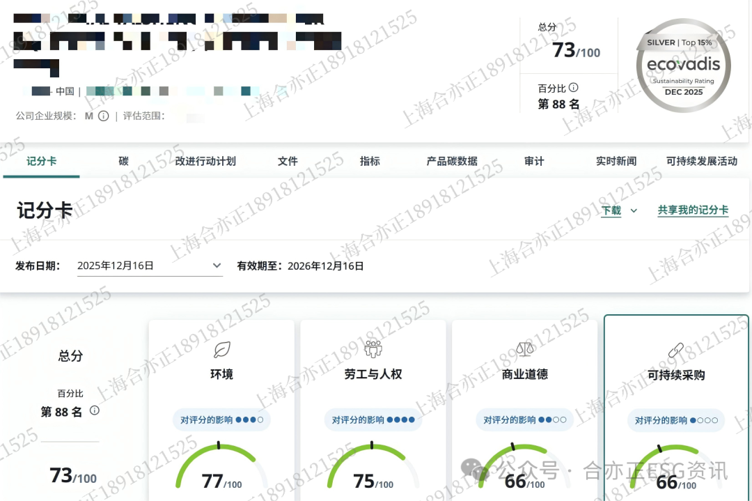 浙江奥翔药业股份有限公司(1)(1)
