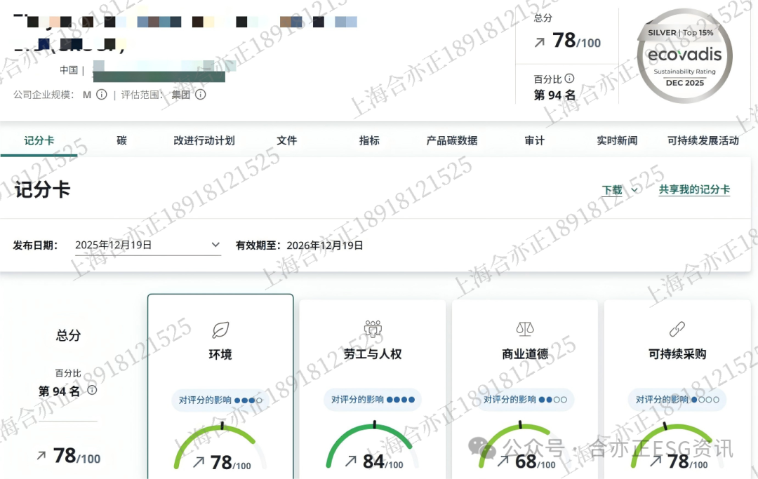 浙江奥翔药业股份有限公司(1)(1)