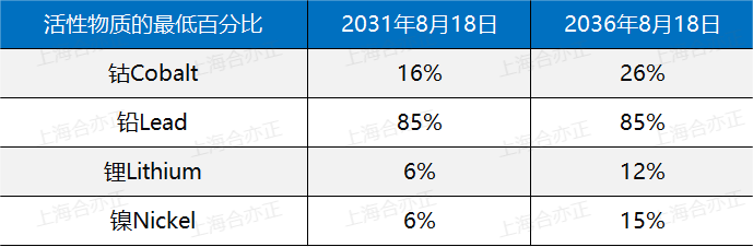 QQ截图20241111165609(1)(1)