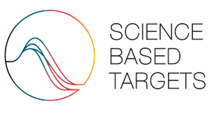 科学碳目标SBTi