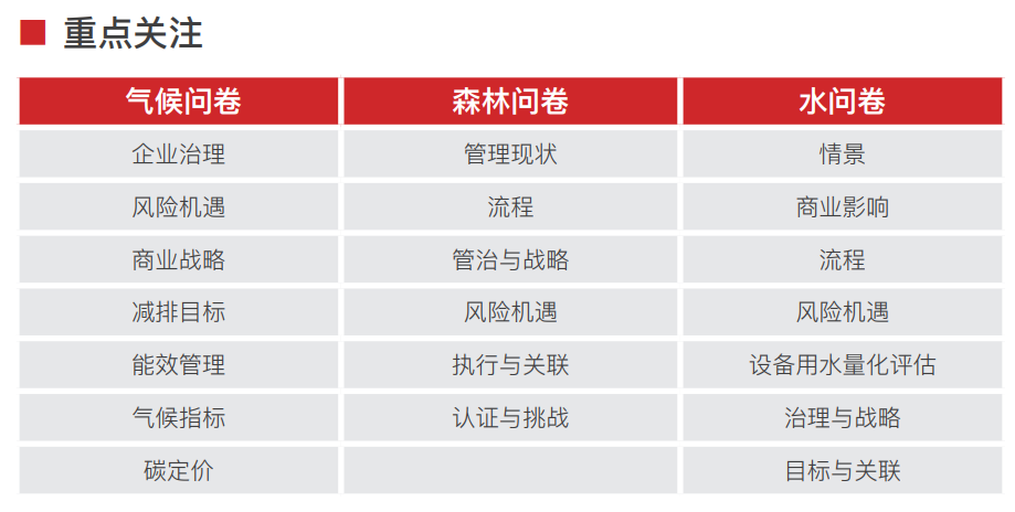 WPS图片(3)