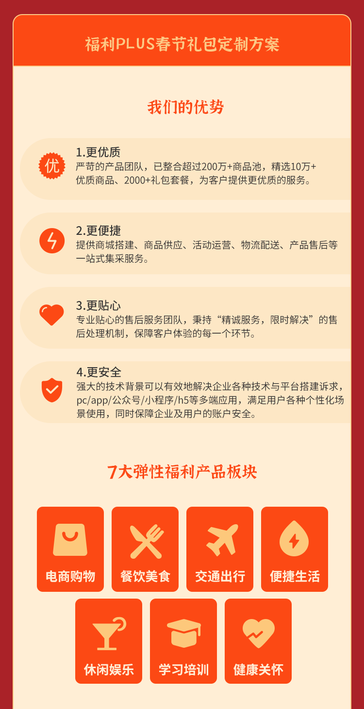 福利plus|金虎送福 新春禮至