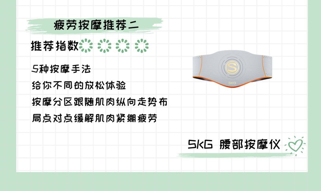 福利plus|打工人关爱指南~