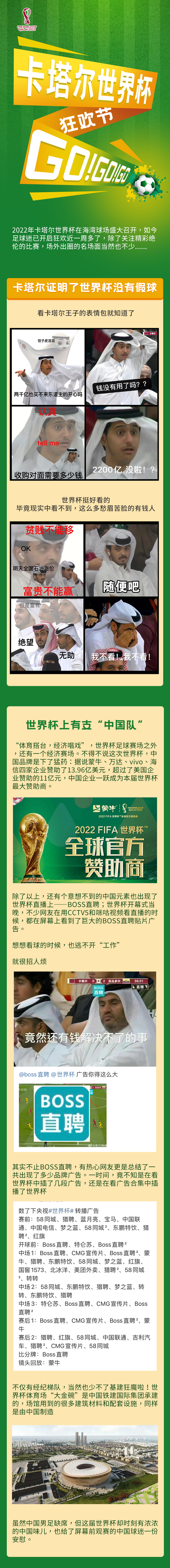 福利plus|这届卡塔尔世界杯的致富密码！