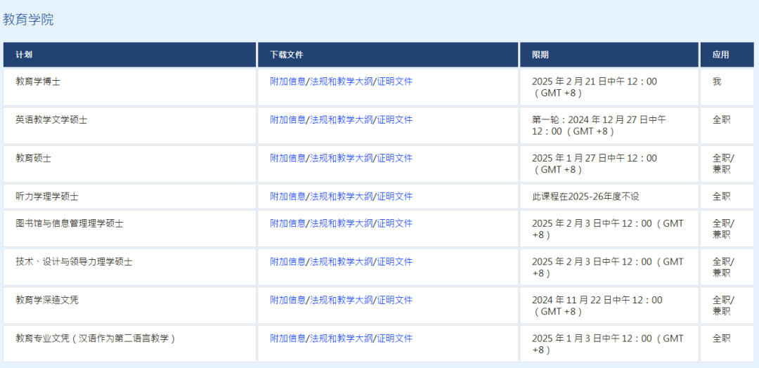 港大公布25Fall申请时间！新增热门专业！