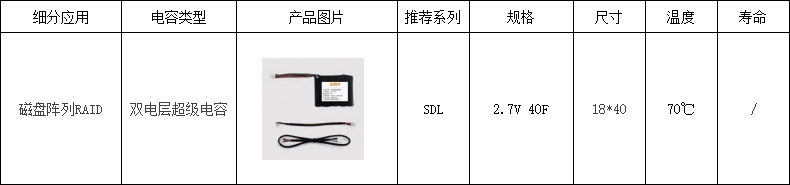 上海永铭携AI服务器电容解决方案亮相中国电源学会第二十九届学术年会：AI服务器篇