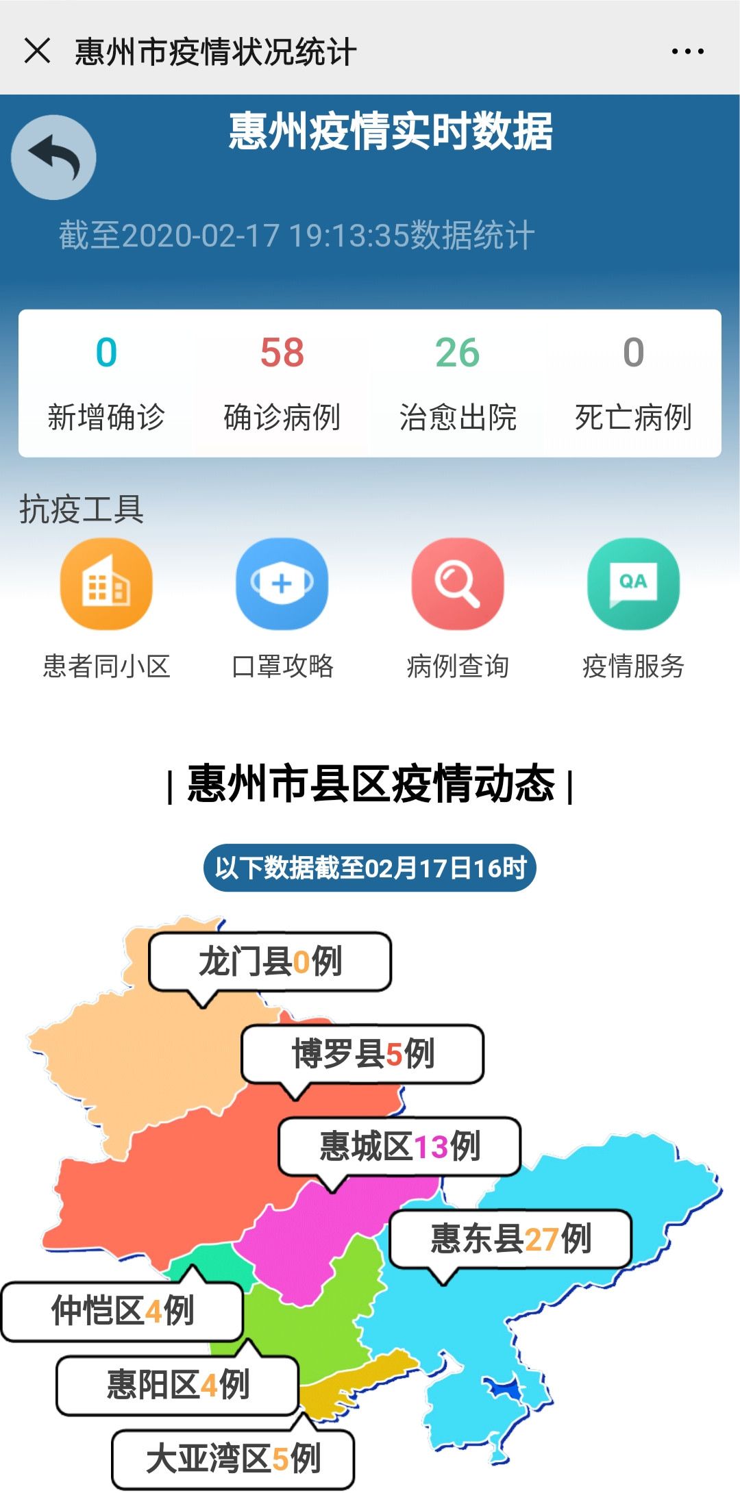超实用快收藏惠州疫情防控服务平台正式上线