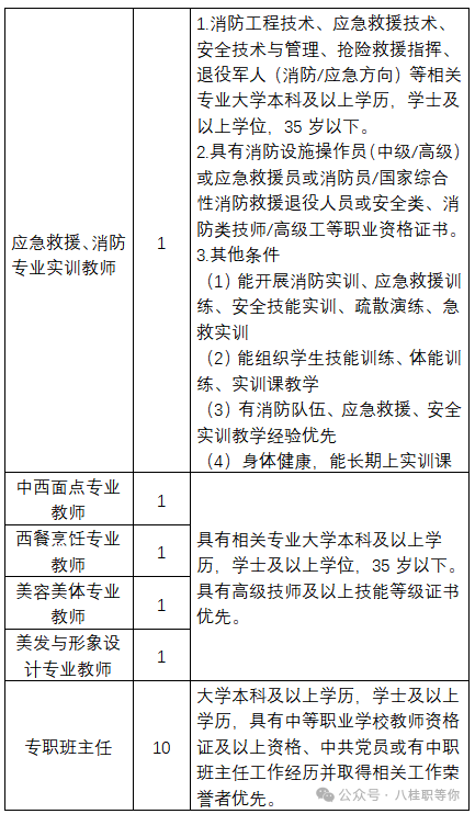 城乡建设学院2.png
