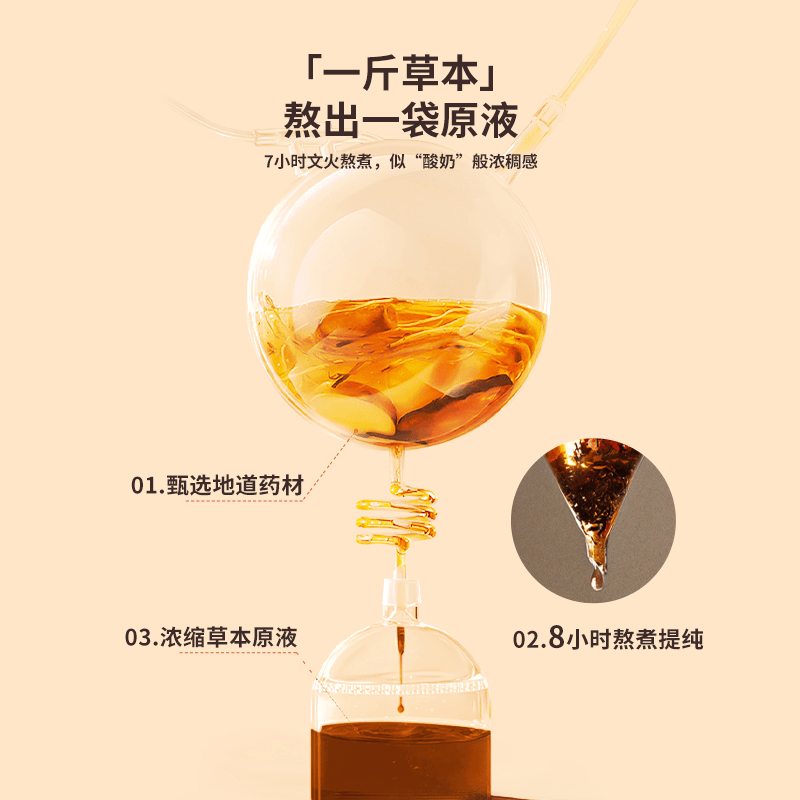 熬中药怎么浓缩「云南白药足浴汤包」浓缩﻿十几味中药，舒缓疲劳，补血益气排湿_https://www.jmylbn.com_新闻资讯_第19张