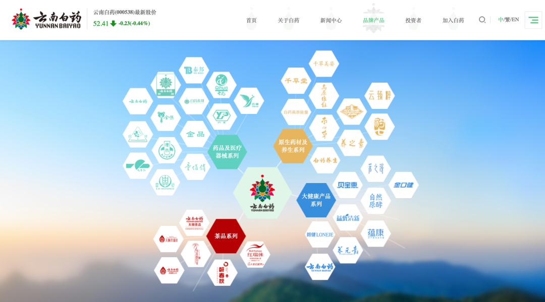 熬中药怎么浓缩「云南白药足浴汤包」浓缩﻿十几味中药，舒缓疲劳，补血益气排湿_https://www.jmylbn.com_新闻资讯_第30张