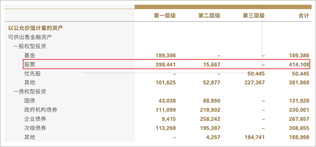 2024年08月05日 中国人寿股票