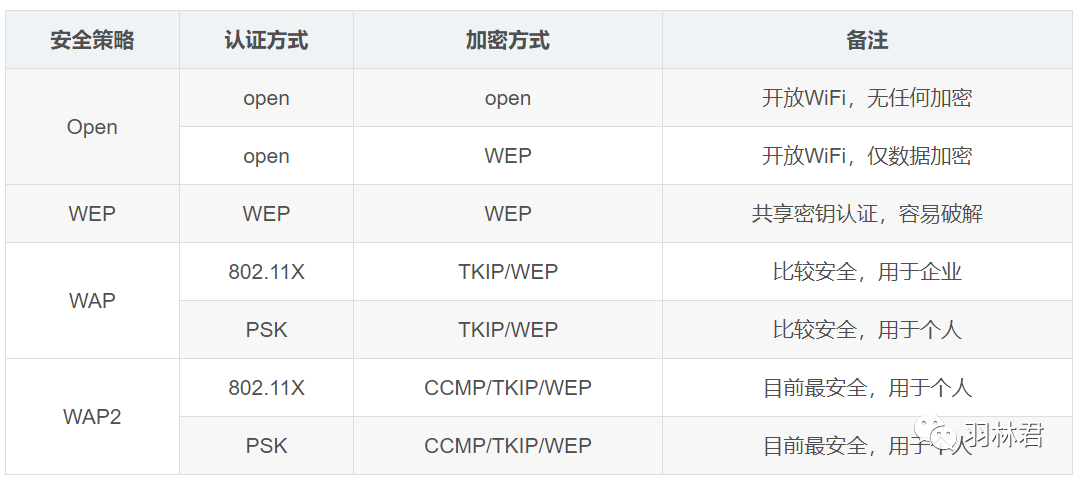 网卡图片_移动物联网卡图片_电脑网卡图片