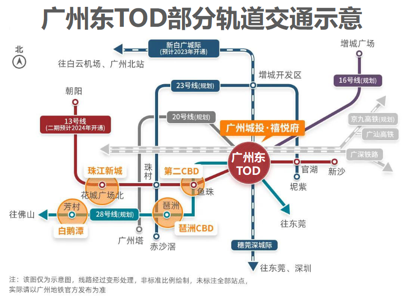 增城广州城投禧悦府89㎡~146㎡，值不值得买？