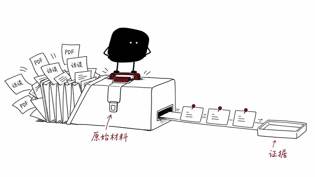 10 个深度研究 AI Skills：从市场信号到商业决策，一套组合搞定