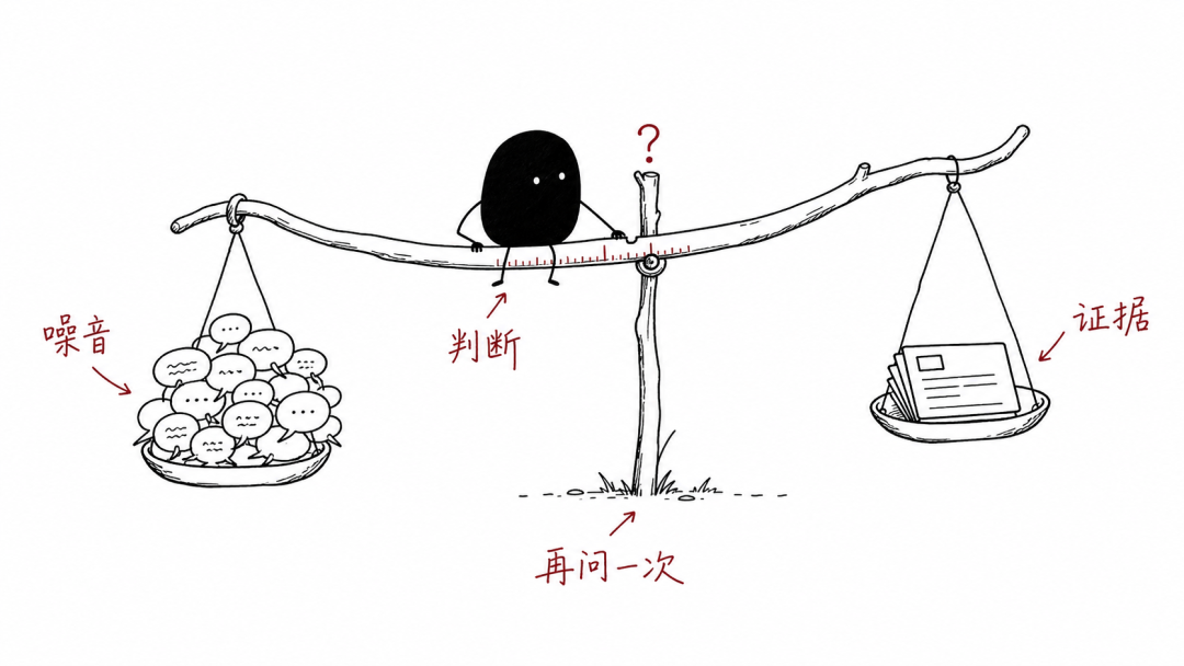 10 个深度研究 AI Skills：从市场信号到商业决策，一套组合搞定