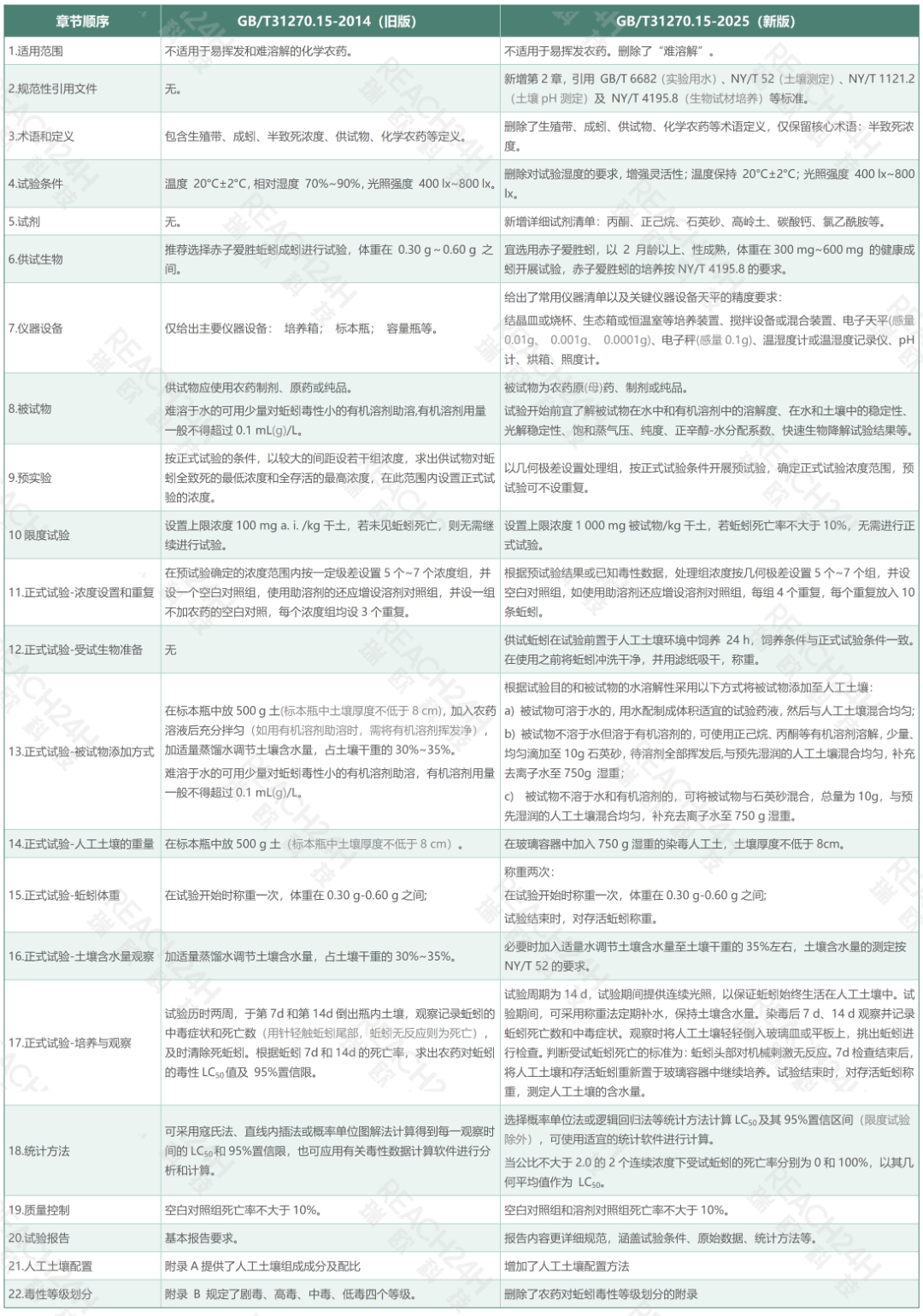文字文稿1_01.png