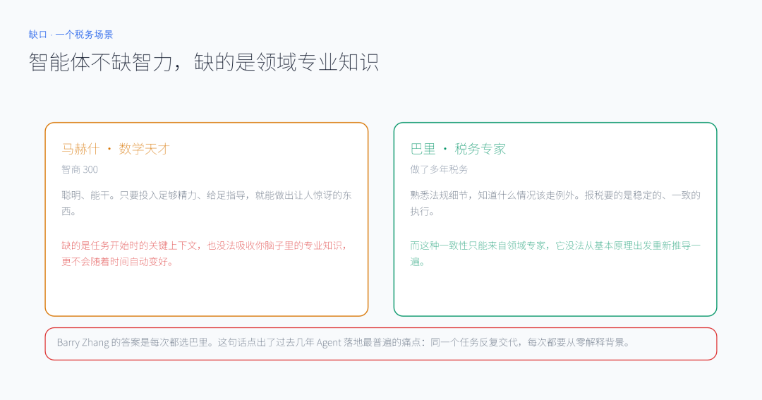 智能体不缺智力，缺的是领域专业知识